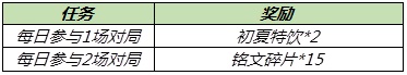 王者荣耀2021端午节活动大全，端午节活动玩法攻略汇总图片6