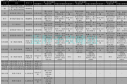 摩尔庄园手游工具怎么获得？工具获取方法与升级条件效果介绍[多图]