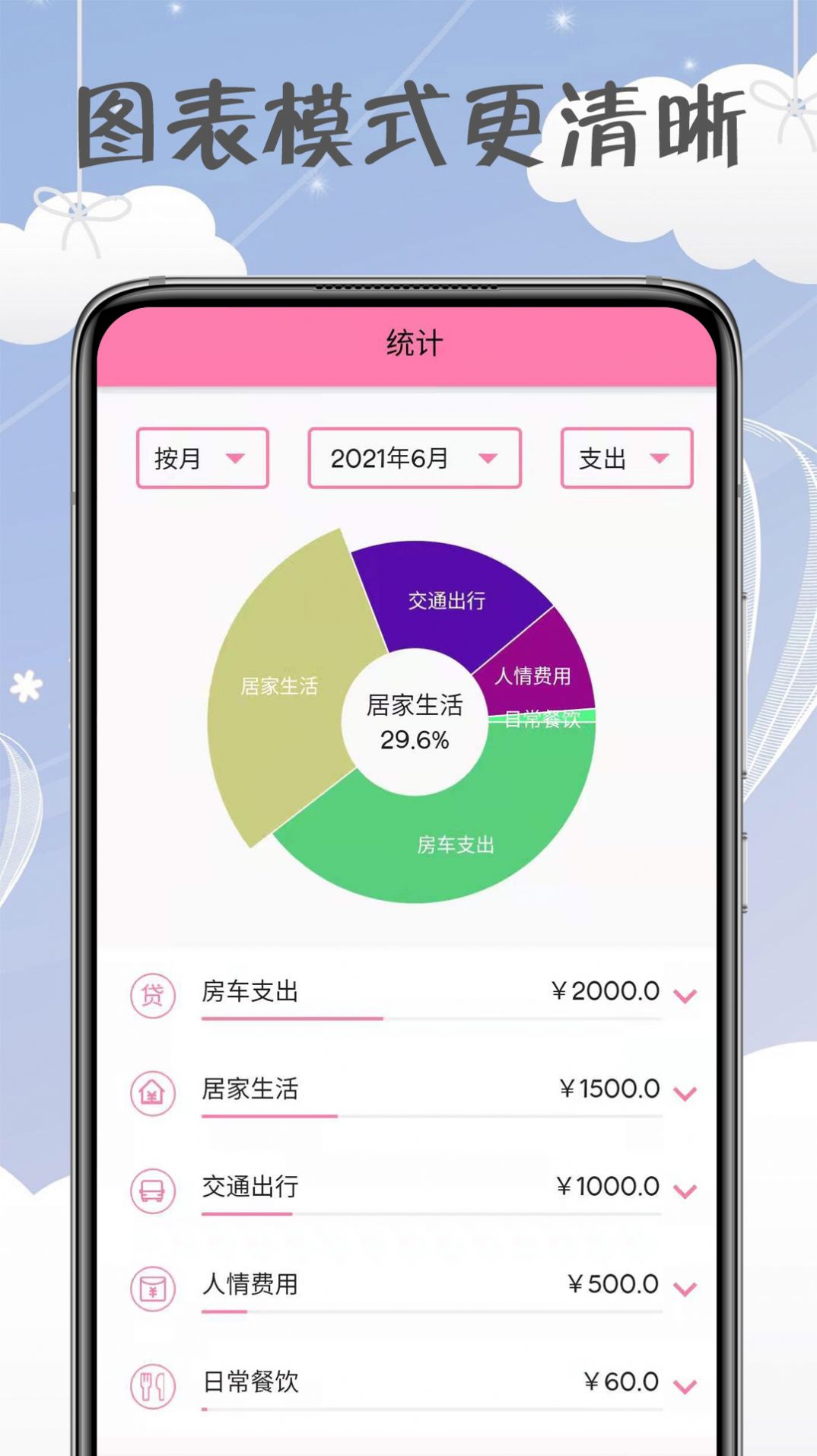 女神记账app手机免费版图3: