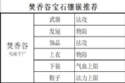 梦幻新诛仙各门派宝石镶嵌攻略，宝石升级消耗与打法一览表[多图]