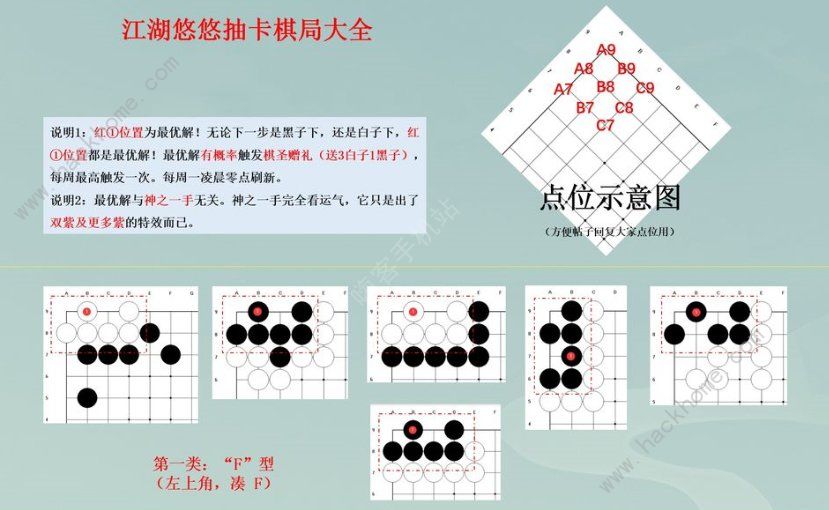 江湖悠悠棋局怎么玩？棋局通关技巧详解图片1