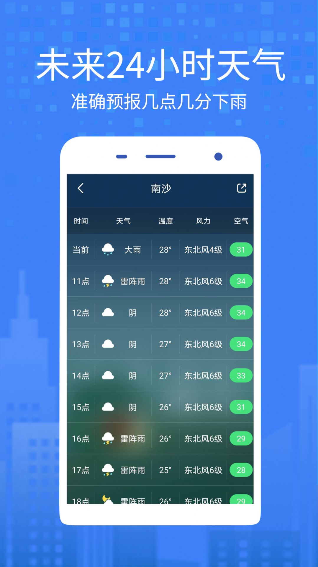 摩尔出行app手机最新版图3: