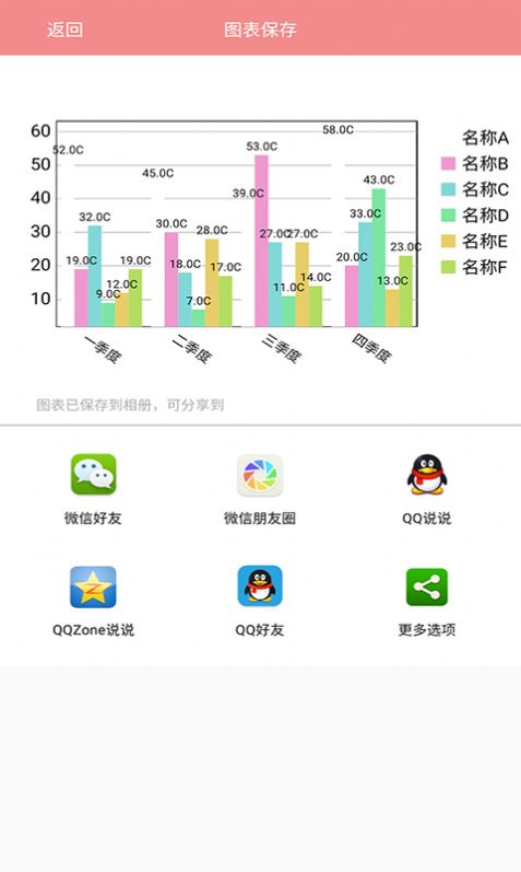 表格图表说app手机最新版图2: