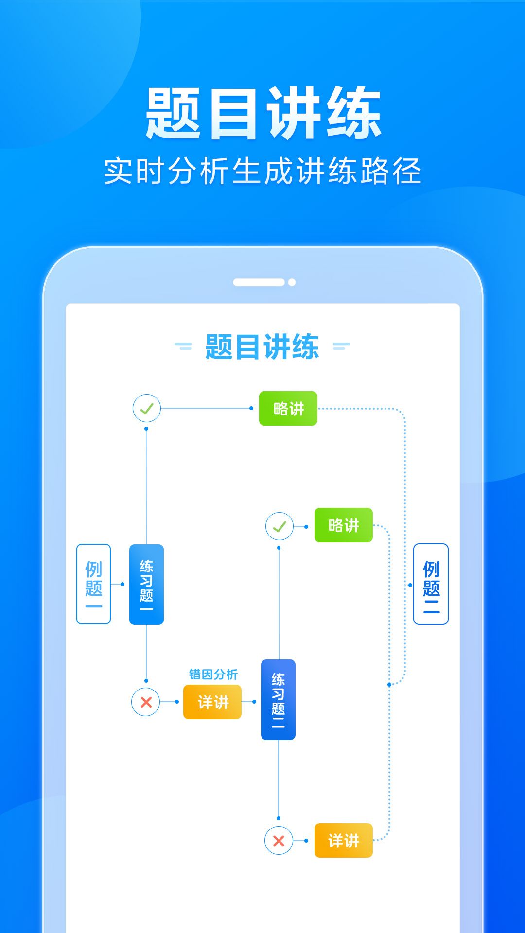 小马AI课初中版app官方版图2: