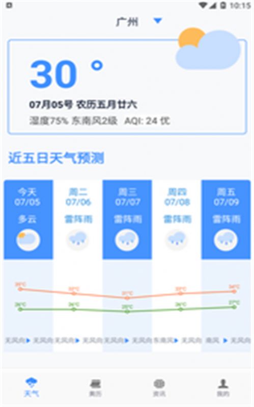 必看云数据app手机最新版图2: