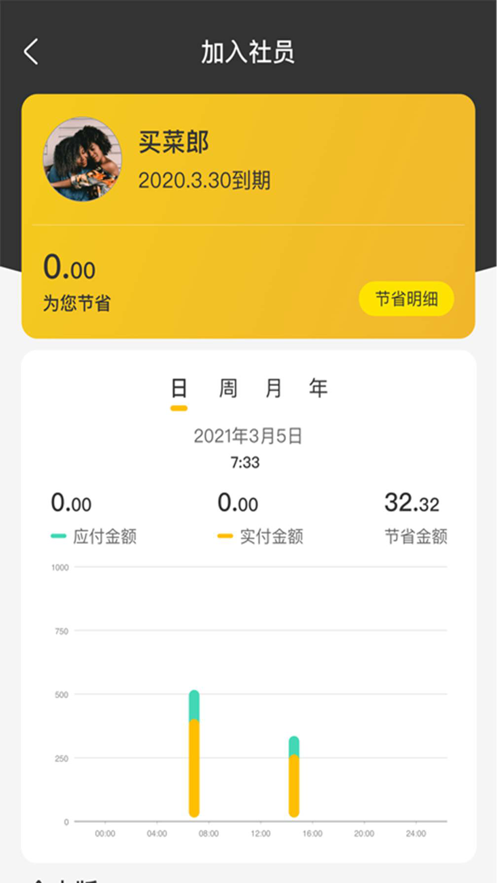 丫梨购购APP官方版图2: