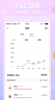 萌兔记账app免费最新版图3: