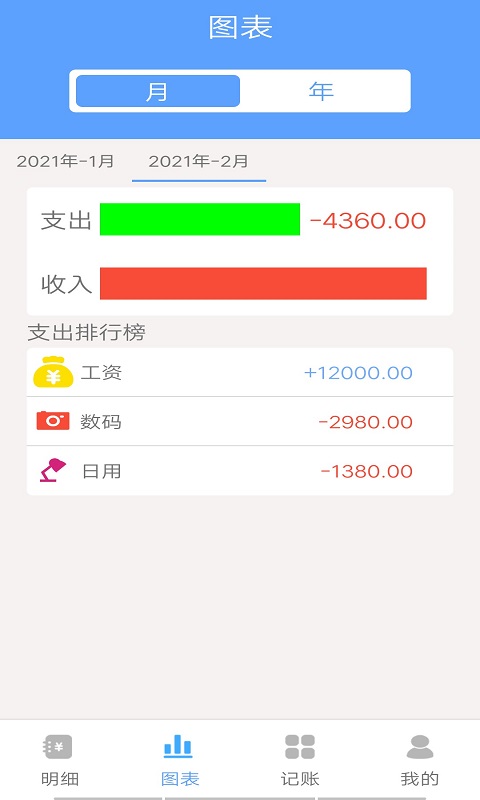 开运记账app手机免费版图3: