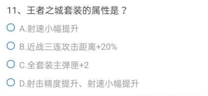 cf手游王者之城套装的属性是什么？王者之城套装属性效果介绍[图]图片1