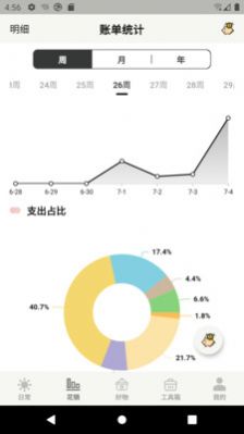 宠日常app手机最新版图2: