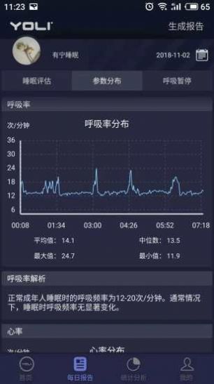 有宁睡眠app免费版图2: