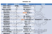 最强蜗牛终极神龙事件触发条件与神龙许愿奖励一览[多图]