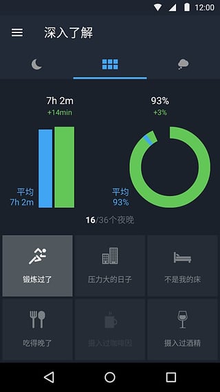 追踪睡眠APP最新版下载图3: