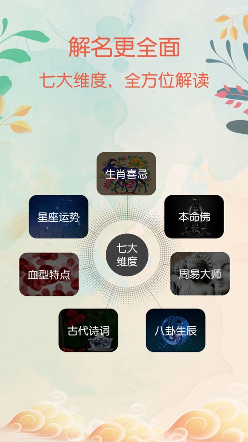 生肖星座取名app手机最新版图3: