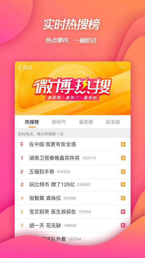 微博热搜小组件app官方版图2: