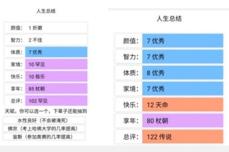 人生重开模拟器祖传药丸有啥用？祖传药丸天赋效果说明[多图]图片1