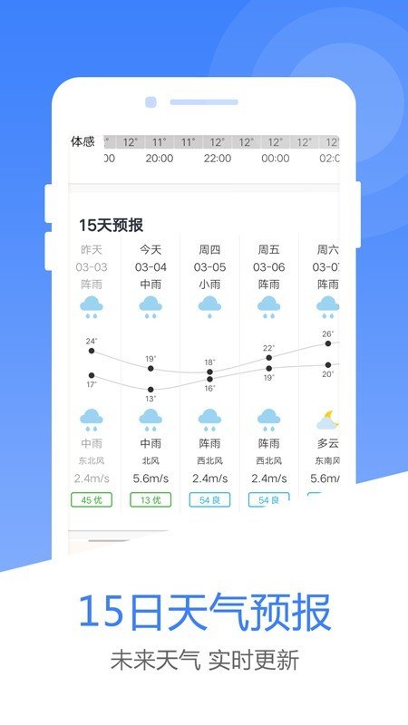 风云天气APP官方版图3