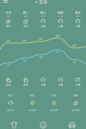 魅力天气预报app官方版图1: