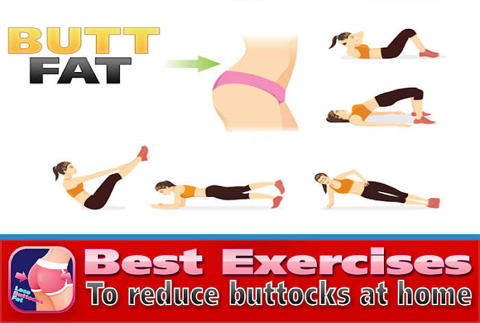 臀部脂肪训练健身APP官方版（Butt Fat Workout）图3: