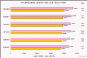 原神八重神子武器圣遗物搭配攻略，圣遗物词条属性选择分析[多图]