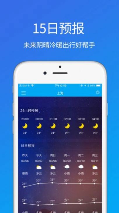 每周天气app安卓版图1: