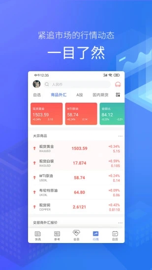 金十数据资讯app官方版图2: