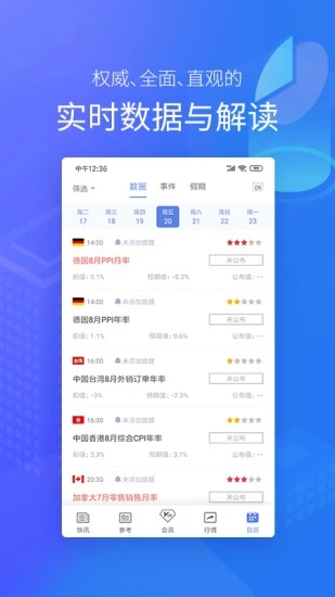 金十数据资讯app官方版图1: