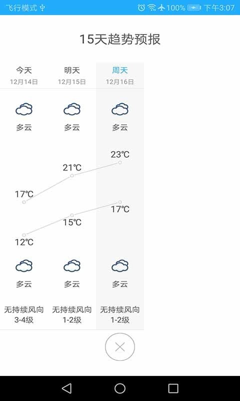 猴菇天气预报APP手机版图1: