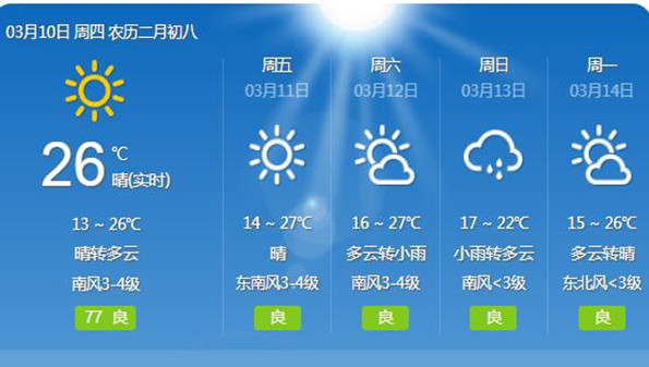 精准到乡镇的天气预报软件免费_精准到村镇的天气预报软件合集_精准到乡镇的天气预报app有哪些