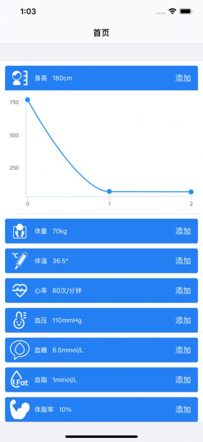 大牛健康指标监测app官方版图1: