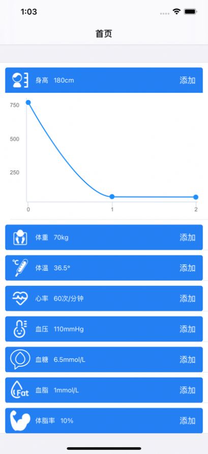 大牛健康指标监测app官方版图4: