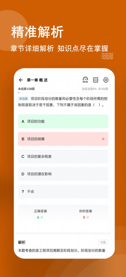 咨询工程师练题狗学习app官方版图1: