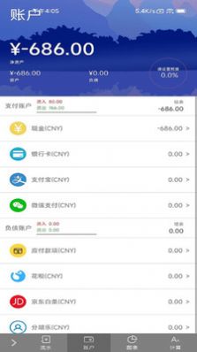 抹茶mocha收支记录app手机版图2: