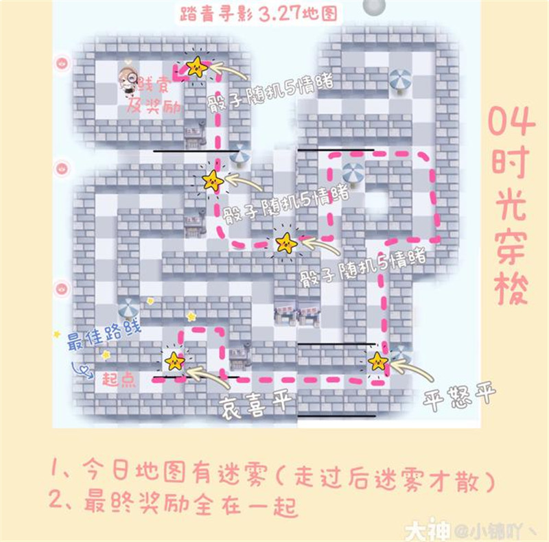 绝对演绎踏青寻影攻略：1-5关全关卡地图路线与面具搭配方案分享图片4