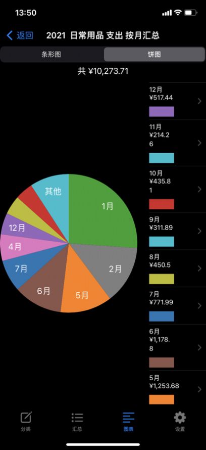 简明记账app最新版图4: