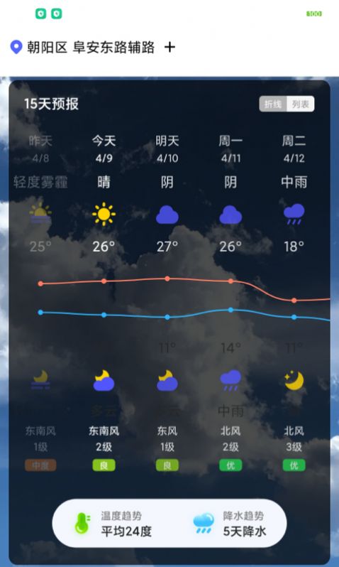 城市天气大师app最新版下载图片1