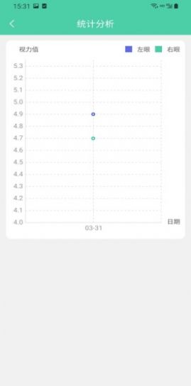 护眼日记视力检测app官方版图3: