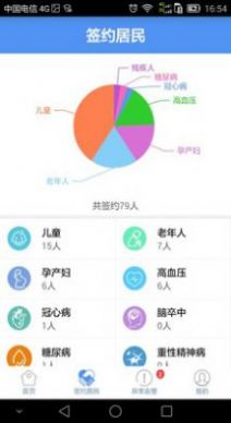 健康济宁app医生版1.15下载图1: