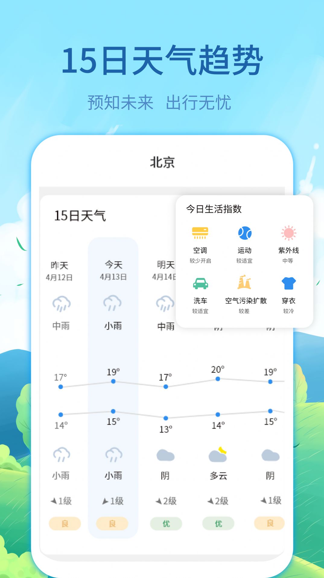 每时天气预报app官方版图3: