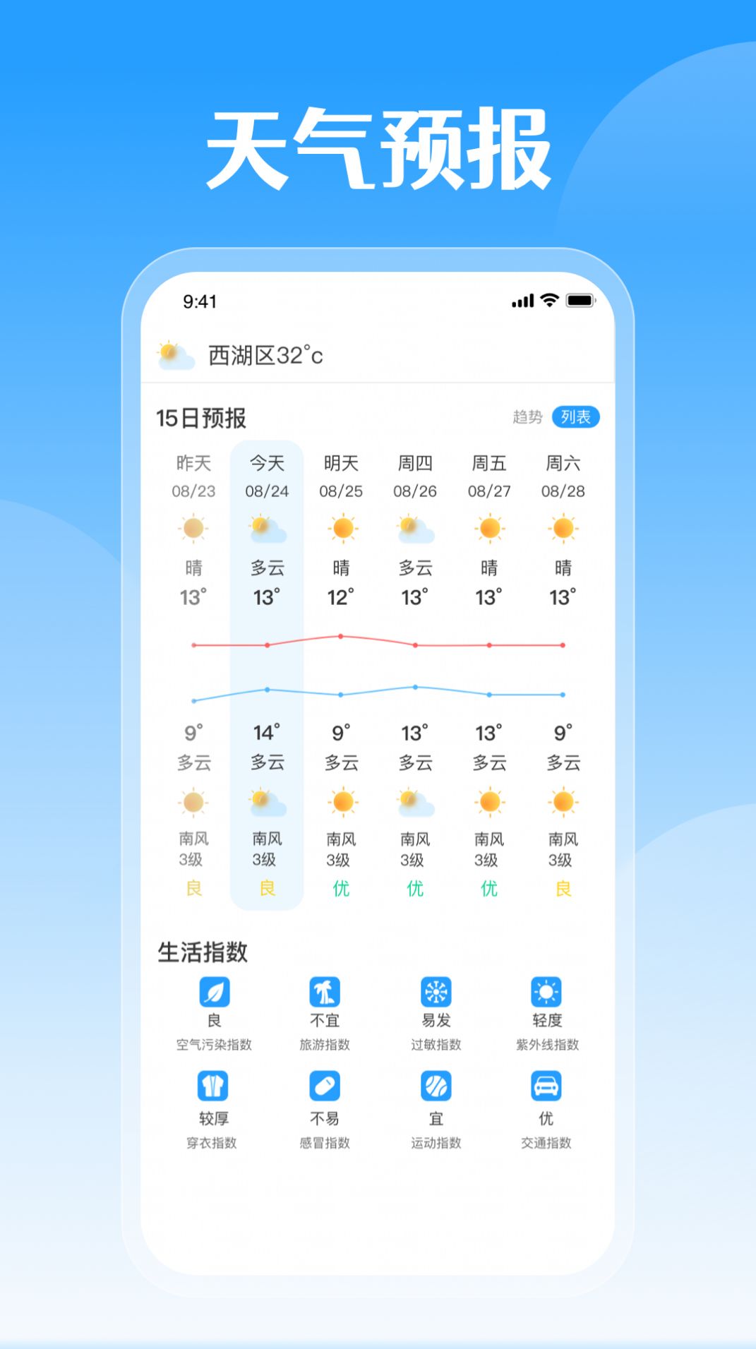 平安好天气app图3