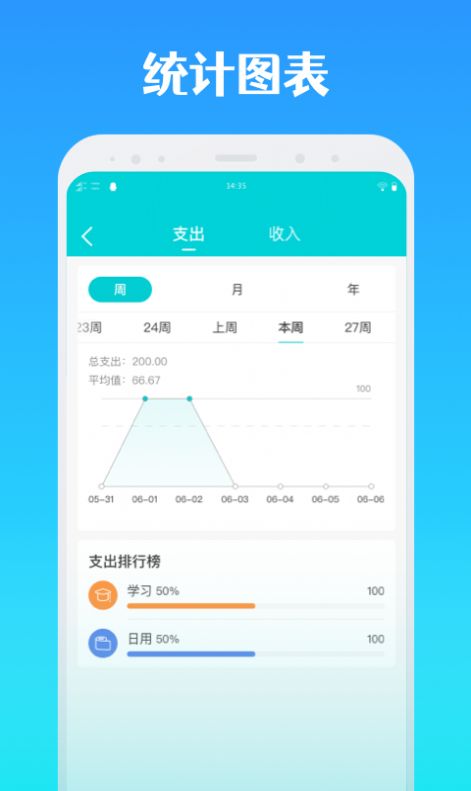 全能记账app官方版图片1