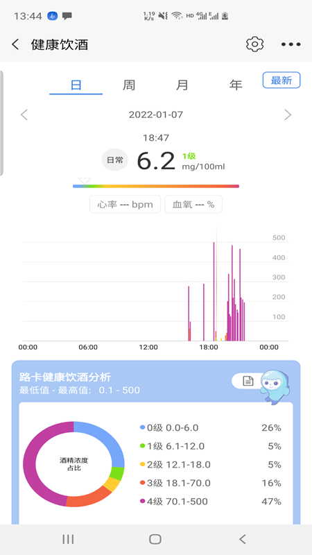 路卡健康app官方版图片1