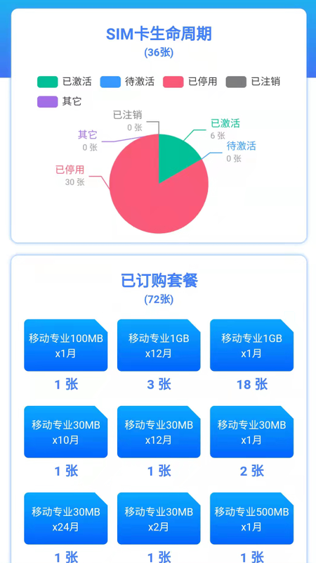 权球物联app官方版图片1