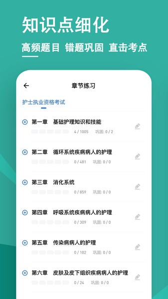 执业护士练题狗app官方版图2: