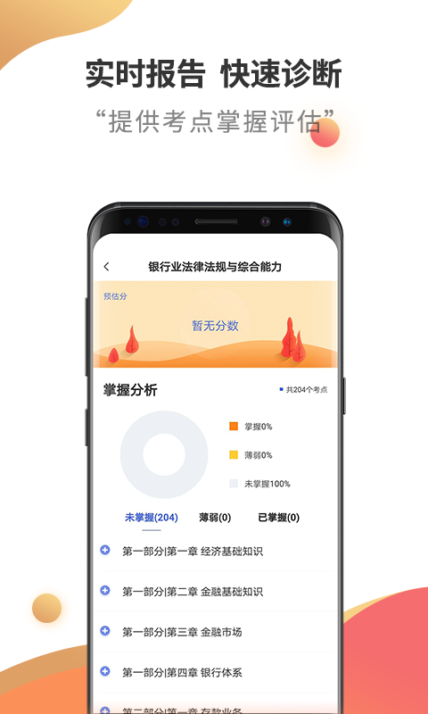 银行从业资格考试云题库app安卓最新版图2: