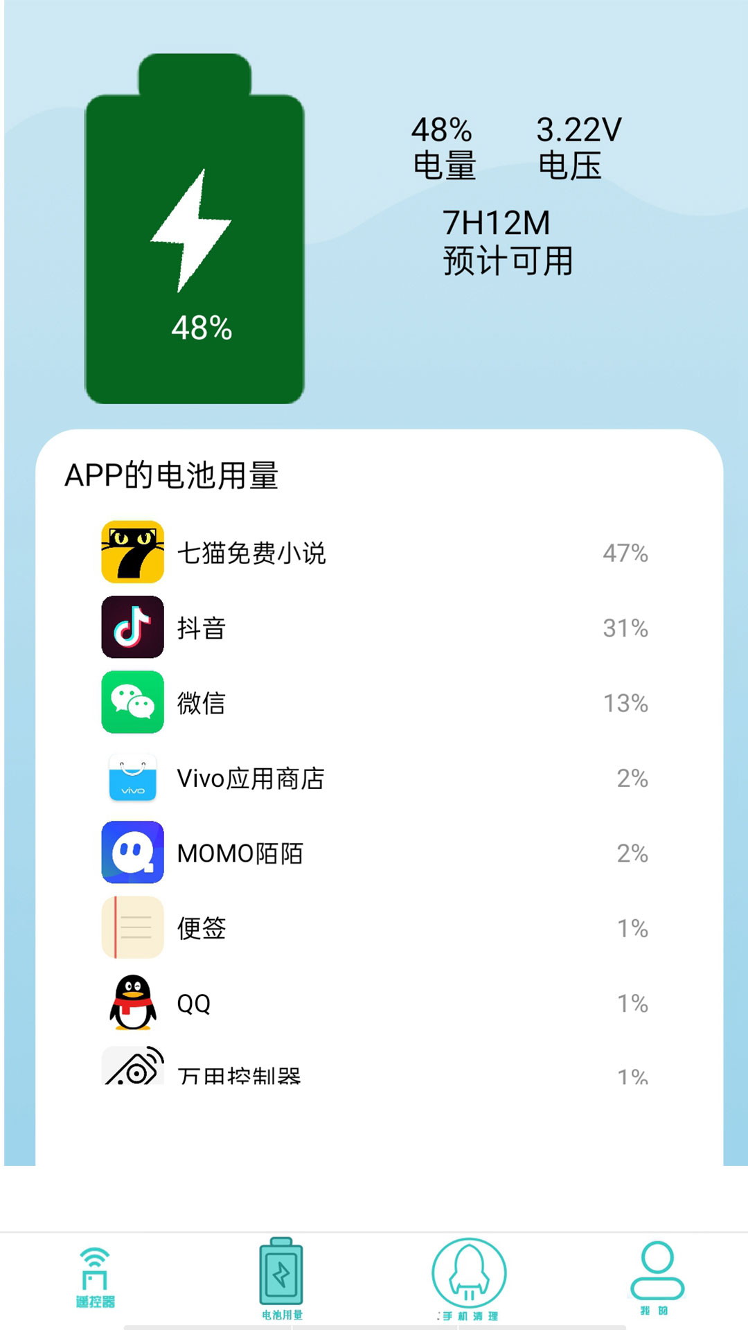 红外电视遥控器app最新版图片1