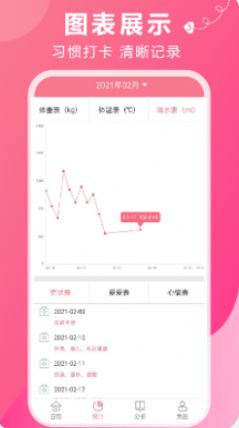 姨妈助手app官方版图片1