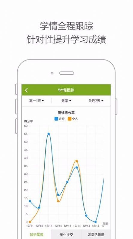 智慧云课堂教学平台mooc2022最新官方版图2: