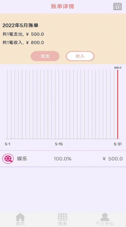 车子记账app官方版图片1